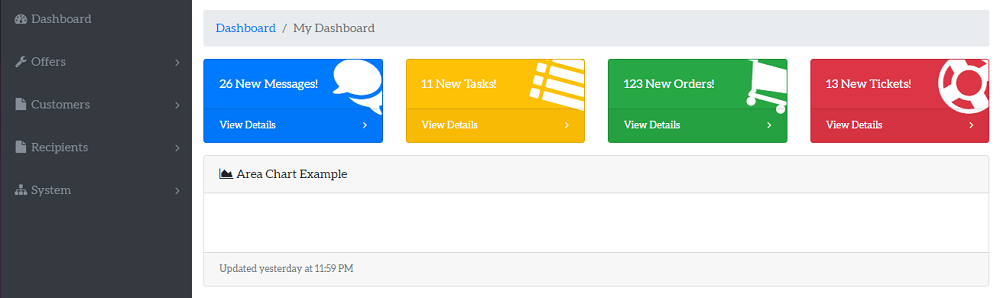 Annan Exchange Custom CMS